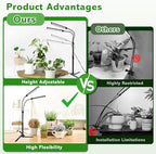 Grow Lights for Indoor Plants, Full Spectrum LED Tabletop Plant Lights for Indoor Growing, Dual-Head Gooseneck Plant Lamp with 5 Dimmable & Auto On/Off 4/8/12/18H Timer, Height Adjustable 9.8-25'' - Image 4