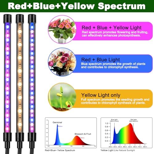 Mefflypee Grow Lights for Indoor Plants, LED Grow Light Stand, Red Blue Yellow Full Spectrum Plant Lamp with Adjustable Tripod, Color Changing Dimmable Vegetative Lamp with Auto On Off Timer (Type A) - Image 2