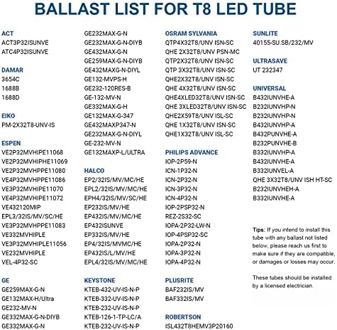 JESLED 2FT T8 LED Tube Light, 6000K Cool Bright White, 4 Pack - Image 2