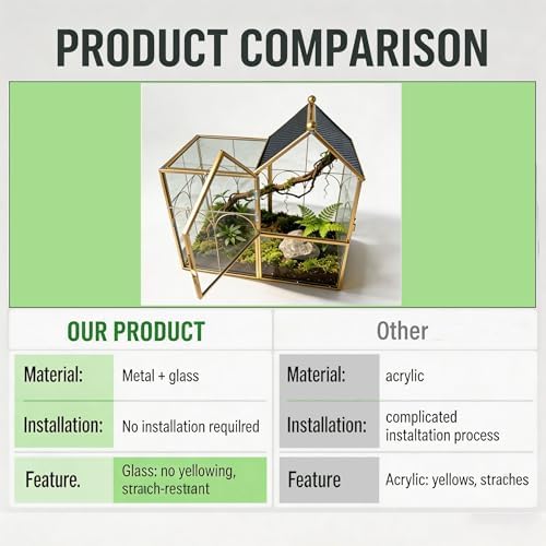 Ready-to-Use Glass Terrarium with Vents - 8.66"x4.72"x8.46" House-Shaped Jumping Spider Enclosure, Habitat for Praying Mantis, Snails, Insect or Succulent Plants - Home Garden Tabletop Decor - Image 6