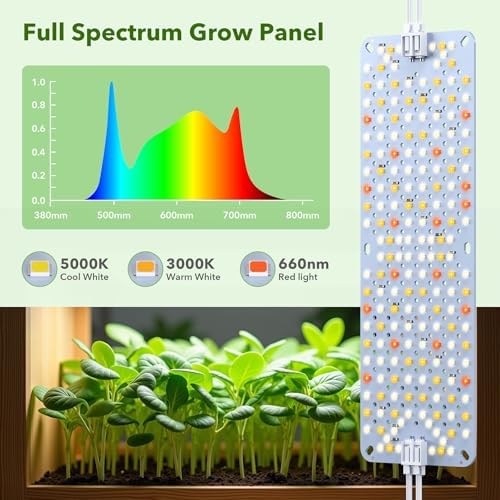 SDOVUERC Full Spectrum Grow Panel Lights for Indoor Plants and Shelves. - Image 6