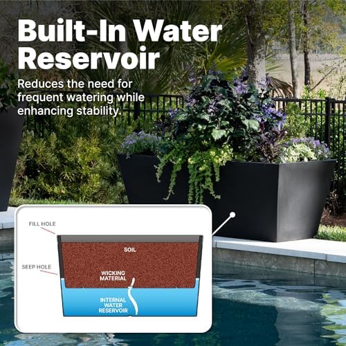 Step2 Tremont Trough Planter 2-Pack, Large Resin Planters for Outdoor Plants, Self-Watering, Black - Image 5