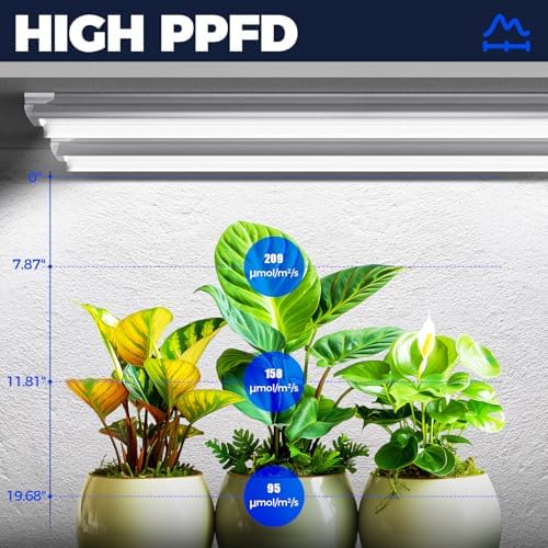 Barrina Plant Grow Lights, 4FT 5000K Full Spectrum Daylight White, 6 Packs - Image 3