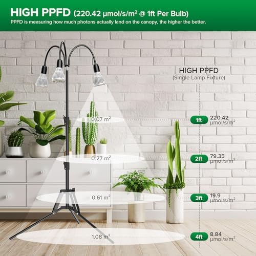 SANSI 90W Full Spectrum LED Tripod Grow Light 5000K 660nm Replaceable Bulbs - Image 4