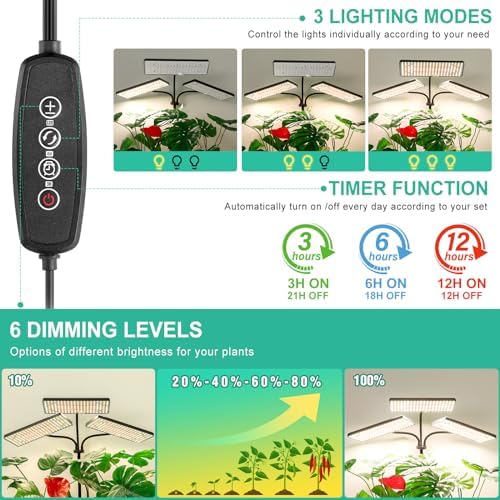 LBW Desk Grow Lights for Indoor Plants, 642 LEDs Full Spectrum Grow Light - Image 4
