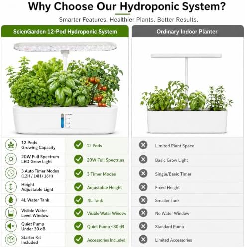 Hydroponics Growing System Kit 12 Pods Indoor Herb Garden with Grow Light - Image 2