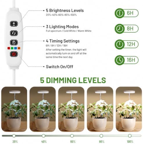 LBW Grow Lights for Indoor Plants, Full Spectrum Halo Grow Light with Base - Image 5