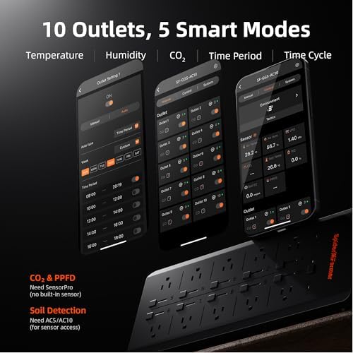 Spider Farmer GGS AC10 Power Strip Kits 10 AC APP-Based Controls Outlets - Image 4