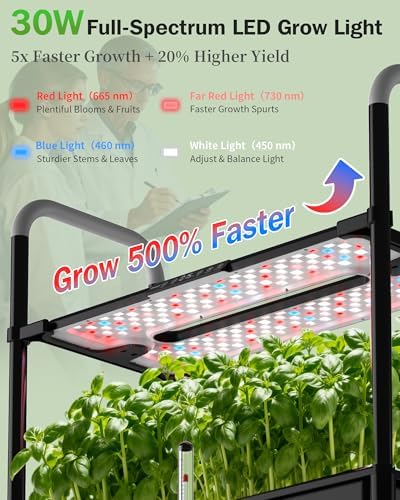 Growell 54 Pods Hydroponics Growing System Kit with Independent Water Pump - Image 3