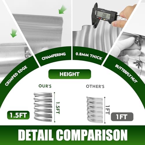 TBMLC 17" Tall,32" Diameter Elevated Round Metal Raised Garden Bed Silver - Image 5