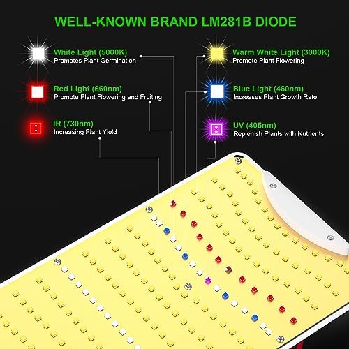 AGLEX K1000 LED Grow Light, Grow Light with Daisy Chain & Dimmable, Full Spectrum Plant Grow Lights for Hydroponic Indoor Plants Seeding - Image 3