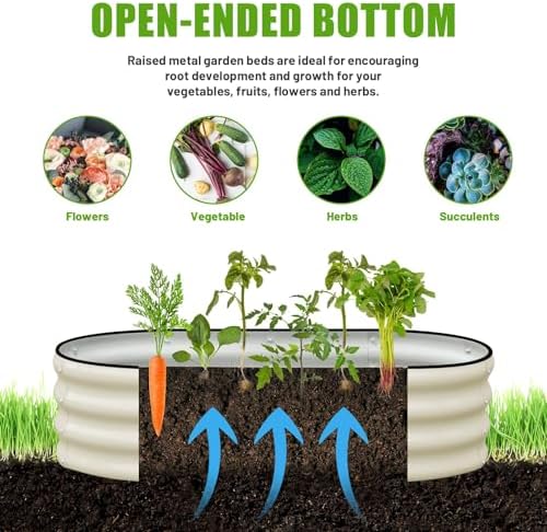 SnugNiture Galvanized Raised Garden Bed Outdoor, 4 Pcs 4x2x1ft Oval Metal Planter Box for Planting Plants Vegetables, White - Image 3