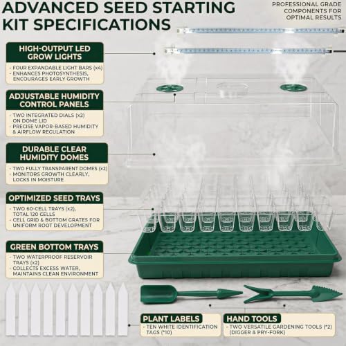 2-Pack 60-Cell Seed Starter Tray with Grow Light, 1-24H Timer - Image 3