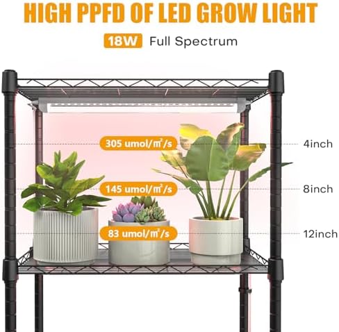 Indoor Greenhouse with Grow Lights with 72W , 5 Tier 23.2" L×13.4" W×61.4" H - Image 3
