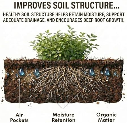All Purpose Topsoil 24 lb Pail, Organic Potting Soil and Planting Mix, Root Boosting Garden Soil for Indoor Outdoor Houseplants, Flowers, Vegetables, Herbs, Shrubs, Raised Beds and Containers - Image 6