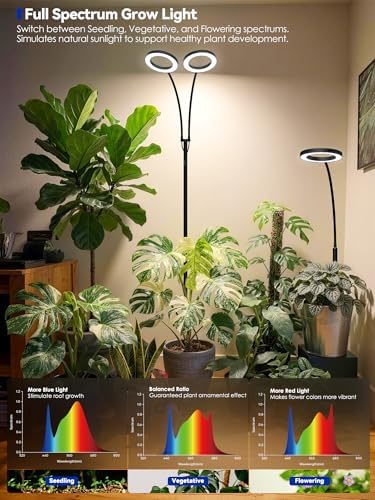 Grow Lights for Indoor Plants,LED Plant Light with Stand for Indoor Growing - Image 2