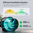 VIVOSUN 4x4 Grow Tent Kit w/ 500W Bar LumaLight E42A+ Smart Control System - Image 6