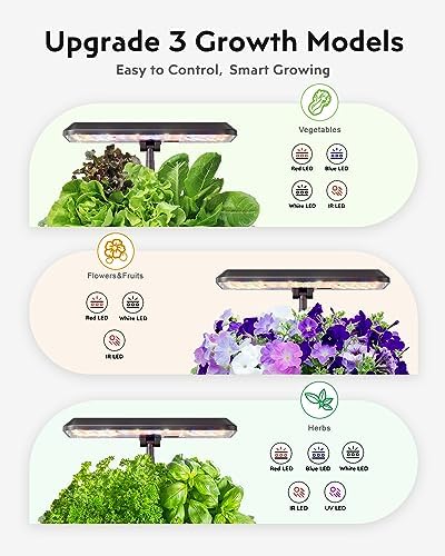 URUQ 12 Pods Hydroponic Growing System Grow Light Remote Control Charcoal - Image 5