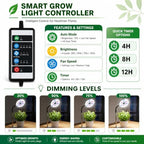 Grow Light with Fan,LED Sunlight with Gentle Breeze for Plants - Image 5