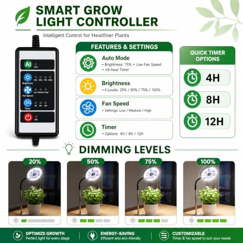 Grow Light with Fan,LED Sunlight with Gentle Breeze for Plants - Image 5