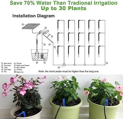 Lewisia 10W Solar Drip Irrigation Kit Auto Watering System for 50 Pots - Image 3
