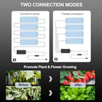 4Pack Flat Panel Grow Lights for Indoor Plants, Seed Starting - Image 7