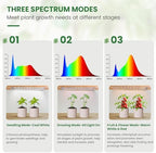 Kullsinss 16in Grow Light Strips for Indoor Plants, 6000K 24W Full Spectrum - Image 4