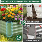 2 Pack 6x3x1 FT Galvanized Raised Garden Bed, Green - Image 2