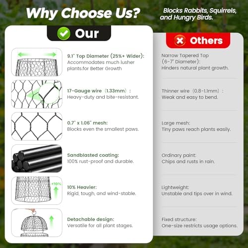 6 Pack XL Metal Garden Cloches for Plants, 17" Tall Chicken Wire Cloches - Image 5
