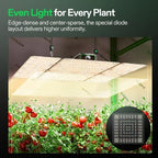 VIVOSUN LumaLight 400W LED Grow Light, Full Spectrum Plant Light - Image 5