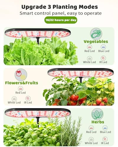 Growell 16 Pods Hydroponics Growing System Kit with 3 Light Modes & 2 Timer - Image 2