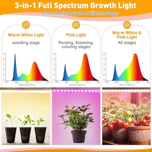Meonum Indoor Greenhouse with Grow Lights, 6 Tier Metal Plant Shelf with Cover (30" x 13.8" x 70.8"), 5 Pack Full Spectrum Growing Lamps for Seed Starting, Grow Rack with Timer, Thermometer, pH Meter - Image 4