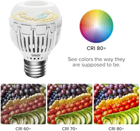 SANSI 130W Equivalent 2000 Lumens 5000K Daylight A15 LED Light Bulbs 4-Pack - Image 6