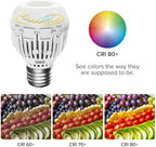 SANSI 130W Equivalent 2000 Lumens 5000K Daylight A15 LED Light Bulbs 4-Pack - Image 6