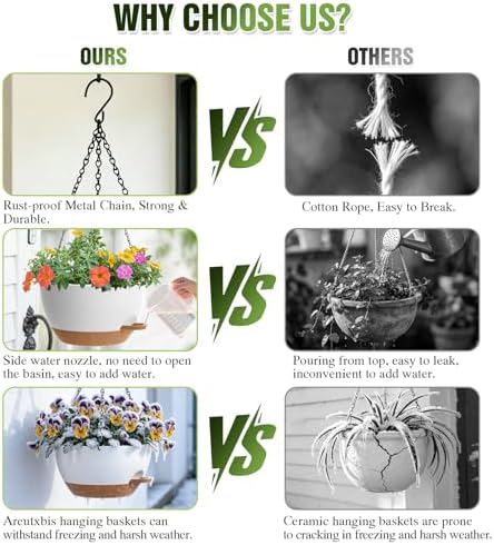 10 Inch Self-Watering Hanging Planters Set of 3 with Saucers - Image 7