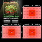 AGLEX 320W Led Grow Lights, Full Spectrum Grow Light with UV IR, Daisy Chain Foldable & Dimmable Plant Bar Style Grow Light for Indoor Growing Commercial Hydroponic Growing Lamp 3x4 FT Core Coverage - Image 4