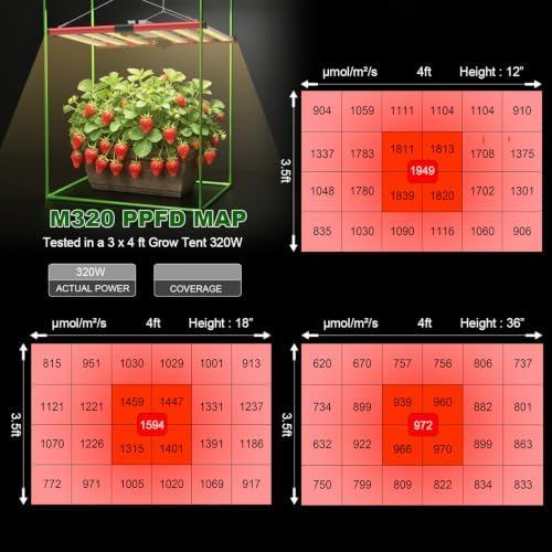 AGLEX 320W Led Grow Lights, Full Spectrum Grow Light with UV IR, Daisy Chain Foldable & Dimmable Plant Bar Style Grow Light for Indoor Growing Commercial Hydroponic Growing Lamp 3x4 FT Core Coverage - Image 4