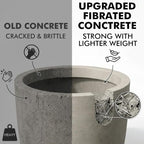 Kante Set of 3 Weathered Concrete Capsule Round Planters for Modern Home - Image 3