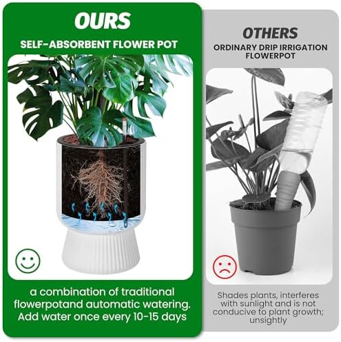 IDEALHOUSE Self Watering Planters Set of 2, 14.2 Inch Tall Outdoor/Indoor Flower Pots with Water Level Indicator, Large Modern Planter with Hidden Reservoir for Patio, Porch, Balcony,White - Image 4