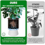 IDEALHOUSE Self Watering Planters Set of 2, 14.2 Inch Tall Outdoor/Indoor Flower Pots with Water Level Indicator, Large Modern Planter with Hidden Reservoir for Patio, Porch, Balcony,White - Image 4