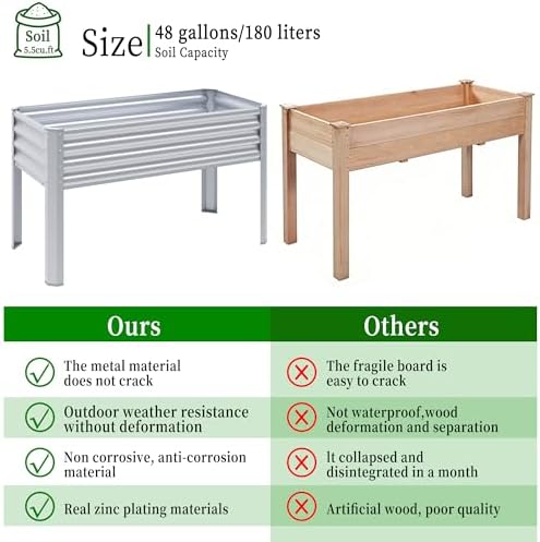 Galvanized Raised Garden Bed with Legs, 43×24×32in Large Metal Elevated Raised Planter Box with Drainage Holes for Backyard, Patio, Balcony, 400lb Capacity,Sliver - Image 2
