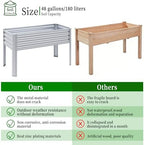 Galvanized Raised Garden Bed with Legs, 43×24×32in Large Metal Elevated Raised Planter Box with Drainage Holes for Backyard, Patio, Balcony, 400lb Capacity,Sliver - Image 2