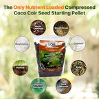 WONDER SOIL | 250 Organic Seed Starter Pellets | Ready to Plant Seed Starting Soil Loaded with Pre-Mixed Nutrients | Fast Germination | Indoor or Outdoor | 250 Count - Image 2