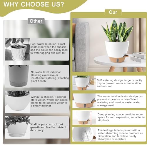 Self Watering Pots for Indoor Plants 12/10/9/8 Inch Plastic with Reservoir - Image 6