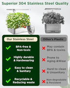 Stainless Steel Hydroponics Growing System Kits, Controlled Smart Indoor Garden with LED Grow Light Full Spectrum, 15 Pods Plant Germination Kit, with Quiet Pump,for Vegetables Herbs,Gardening Gifts - Image 3