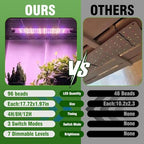 Indoor Greenhouse with Grow Light - 5 Tier DIY Plant Shelf with Cover, 4 Pack 48W Full Spectrum Grow Lights with Timer & 3 Color Mode for Indoor Plants, Seed Starting, Seed Tray 22x11.8x61 Inches - Image 6