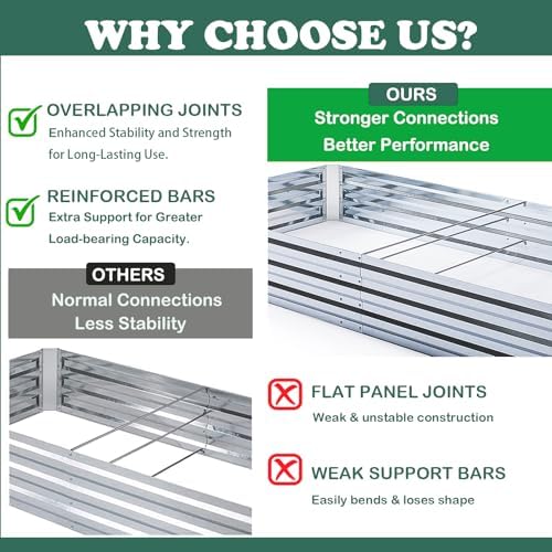 Galvanized Raised Garden Bed 8x4x1ft 3-Pack - Image 3