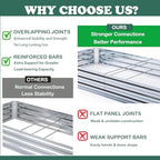 Galvanized Raised Garden Bed 8x4x1ft 3-Pack - Image 3