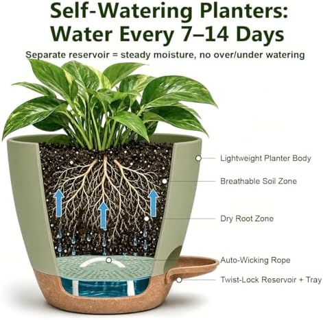 Plant Pots for Indoor 9/8/7/6.5/6/5 Inch, Self Watering Planter Pots with Drainage Holes and Saucers, 6Pcs Plastic Flower Pots for Indoor & Outdoor Plants（Green） - Image 4
