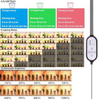 Grow Light,Ultra-Thin Panel Grow Lights for Indoor Plants,474LEDs Full Spectrum Grow Lights for Under Cabinet Plant, Grow Lamp with 3/9/12H Timer,10 Dimmable Levels for Plants Growing (6pcs) - Image 2